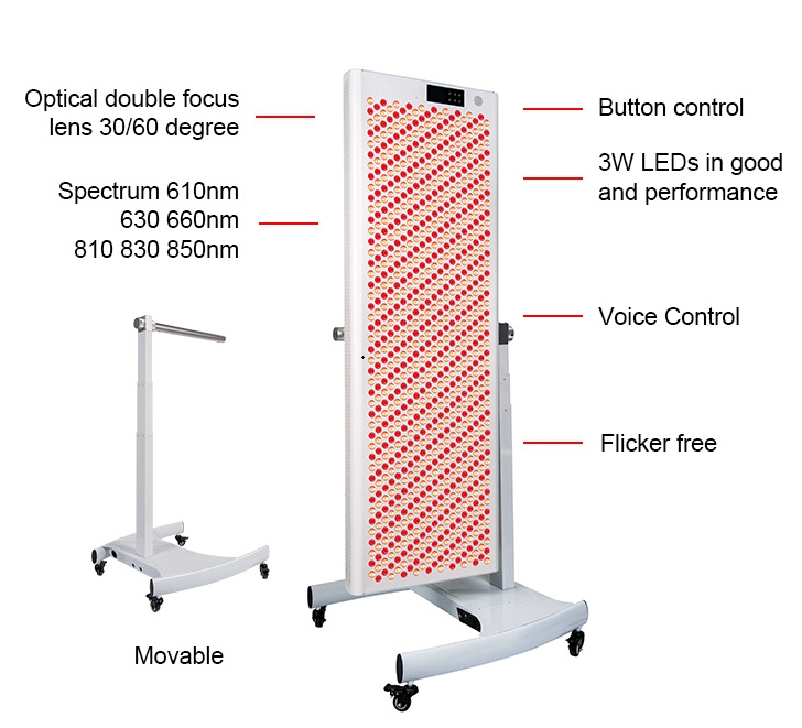 Does PDT Red Light Therapy Fabrica Opus pro Corpus Contouring?